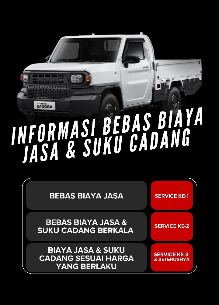 Gambar3