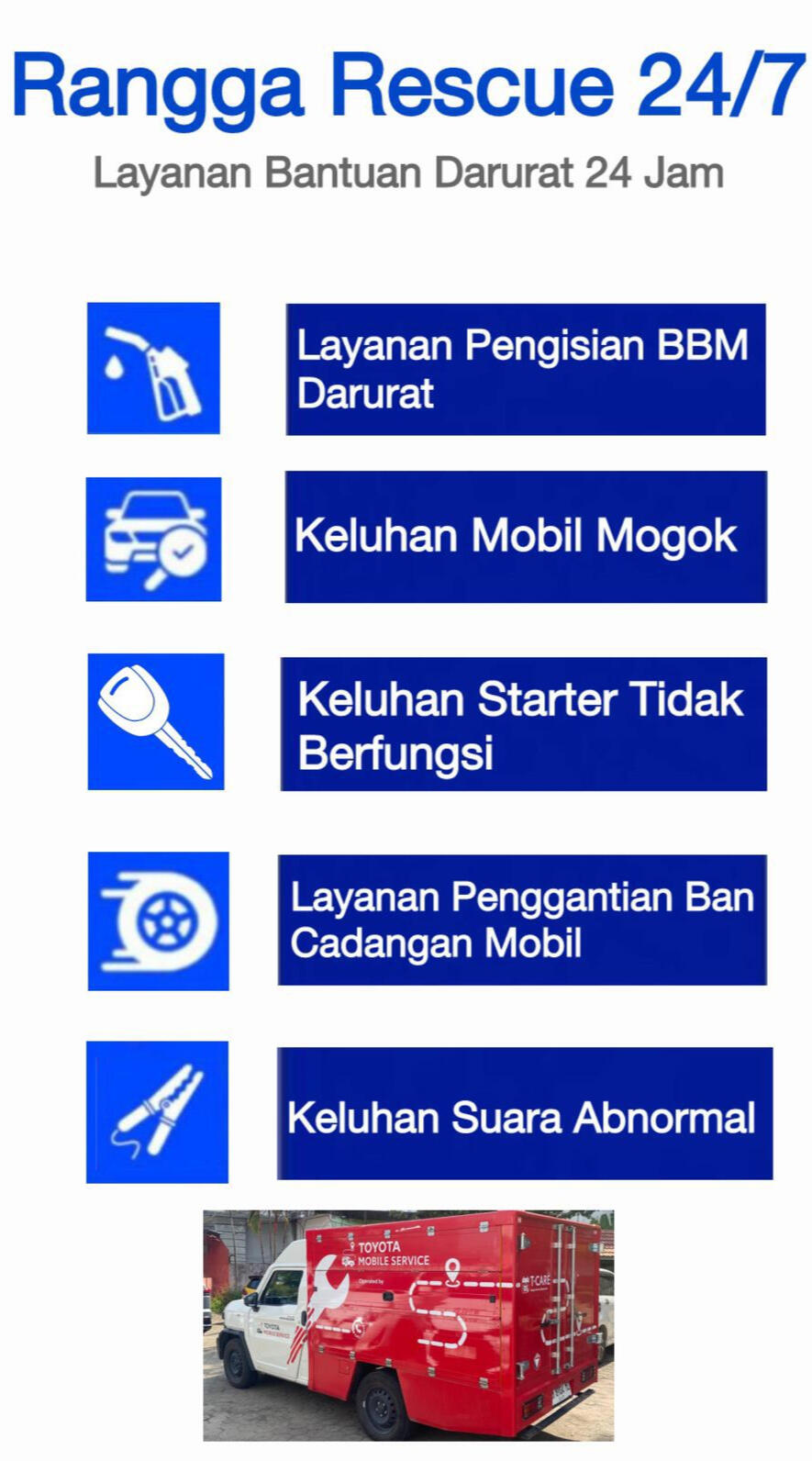 Gambar3